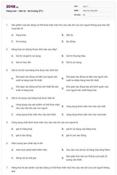 Hàng hoá – tiền tệ - thị trường (P1)