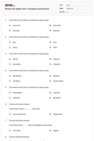 Bài tập Trắc nghiệm Unit 1 Vocabulary and Grammar