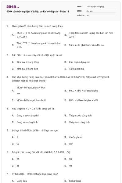 600+ câu trắc nghiệm Vật liệu cơ khí có đáp án - Phần 11