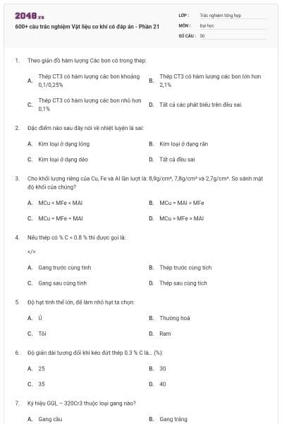 600+ câu trắc nghiệm Vật liệu cơ khí có đáp án - Phần 21