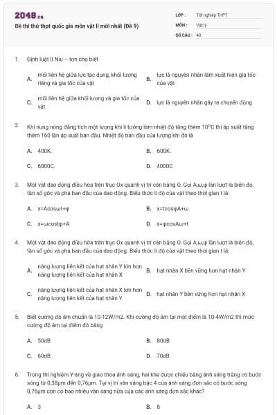Đề thi thử thpt quốc gia môn vật lí mới nhất (Đề 9)