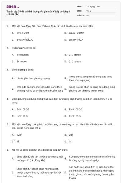 Tuyển tập 25 đề thi thử thpt quốc gia môn Vật lý có lời giải chi tiết (P4)