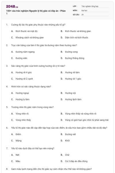 100+ câu trắc nghiệm Nguyên lý thị giác có đáp án - Phần 1