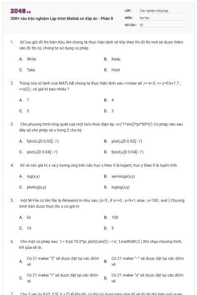 300+ câu trắc nghiệm Lập trình Matlab có đáp án - Phần 8