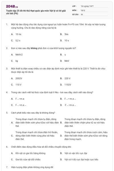 Tuyển tập 25 đề thi thử thpt quốc gia môn Vật lý có lời giải chi tiết (P6)