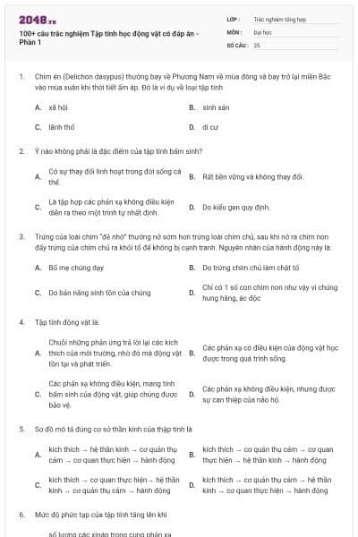 100+ câu trắc nghiệm Tập tính học động vật có đáp án - Phần 1