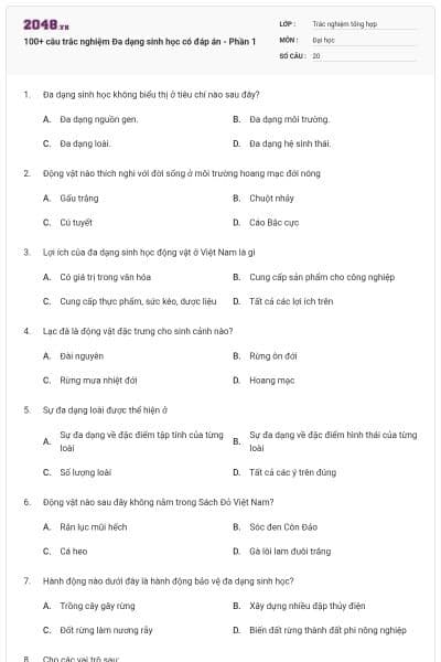 100+ câu trắc nghiệm Đa dạng sinh học có đáp án - Phần 1