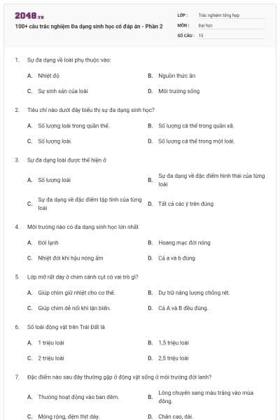 100+ câu trắc nghiệm Đa dạng sinh học có đáp án - Phần 2