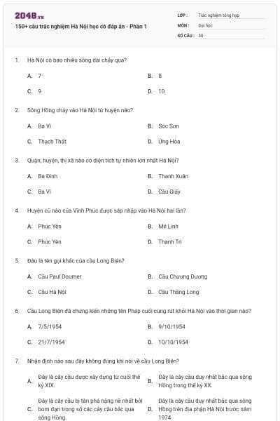 150+ câu trắc nghiệm Hà Nội học có đáp án - Phần 1