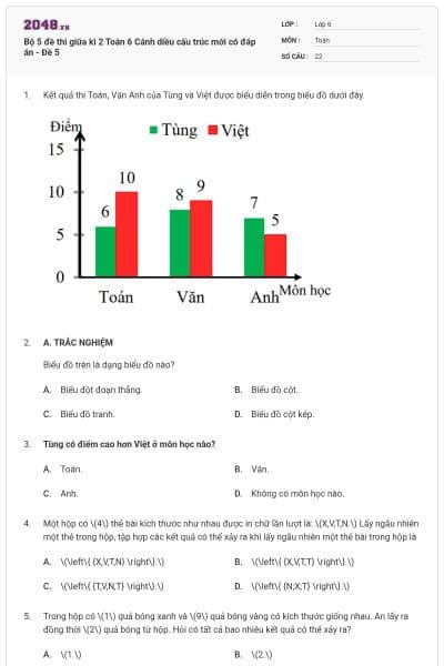 Bộ 5 đề thi giữa kì 2 Toán 6 Cánh diều cấu trúc mới có đáp án - Đề 5