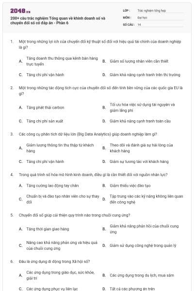 200+ câu trắc nghiệm Tổng quan về khinh doanh số và chuyển đổi số có đáp án - Phần 6