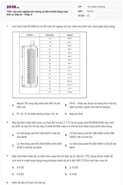 100+ câu trắc nghiệm Đo lường và điều khiển bằng máy tính có đáp án - Phần 3