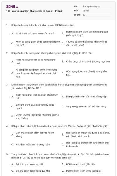100+ câu trắc nghiệm Khởi nghiệp có đáp án - Phần 2