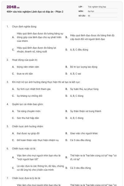 400+ câu trắc nghiệm Lãnh đạo có đáp án - Phần 2