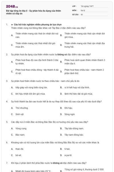 Bài tập tổng ôn Địa lí - Sự phân hóa đa dạng của thiên nhiên có đáp án