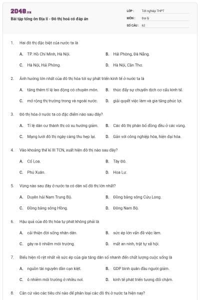 Bài tập tổng ôn Địa lí - Đô thị hoá có đáp án