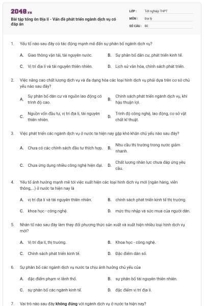Bài tập tổng ôn Địa lí - Vấn đề phát triển ngành dịch vụ có đáp án