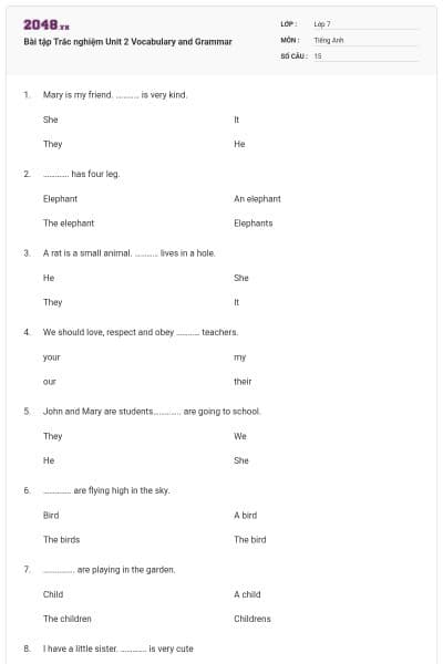 Bài tập Trắc nghiệm Unit 2 Vocabulary and Grammar