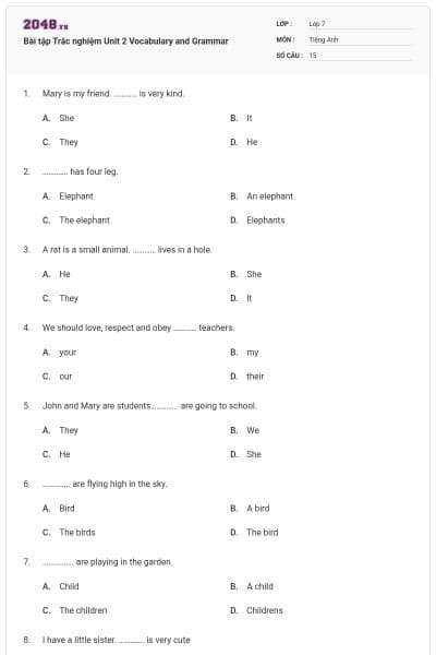 Bài tập Trắc nghiệm Unit 2 Vocabulary and Grammar