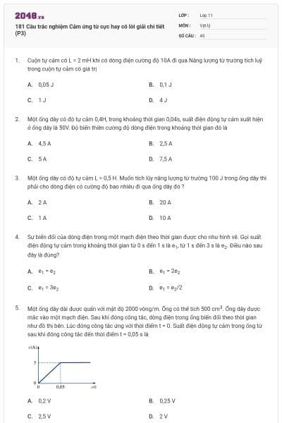 181 Câu trắc nghiệm Cảm ứng từ cực hay có lời giải chi tiết (P3)