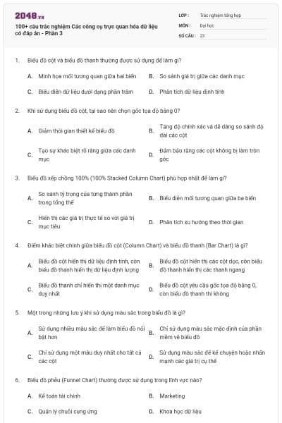 100+ câu trắc nghiệm Các công cụ trực quan hóa dữ liệu có đáp án - Phần 3