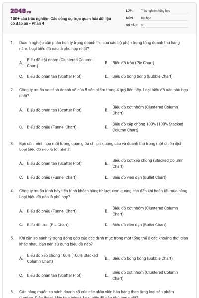 100+ câu trắc nghiệm Các công cụ trực quan hóa dữ liệu có đáp án - Phần 4