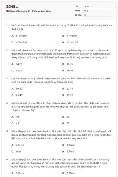 Bài tập cuối chương VI : Khúc xạ ánh sáng