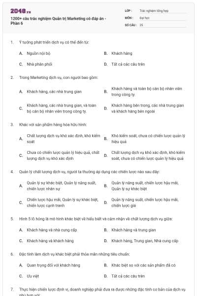 1200+ câu trắc nghiệm Quản trị Marketing có đáp án - Phần 6
