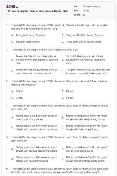 100+ câu trắc nghiệm Công vụ công chức có đáp án - Phần 1