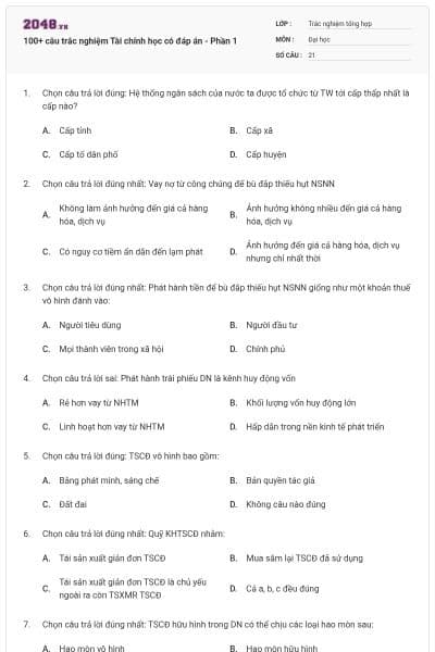 100+ câu trắc nghiệm Tài chính học có đáp án - Phần 1