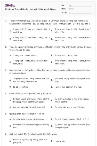 25 câu hỏi Trắc nghiệm Quy luật phân li độc lập có đáp án