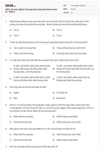 200+ câu trắc nghiệm Thương hiệu trong kinh doanh quốc tế - Phần 2