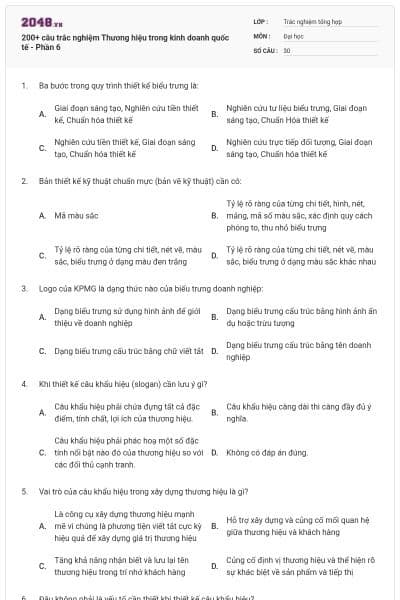 200+ câu trắc nghiệm Thương hiệu trong kinh doanh quốc tế - Phần 6