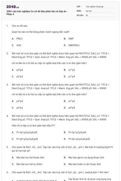 300+ câu trắc nghiệm Cơ sở dữ liệu phân tán có đáp án - Phần 4