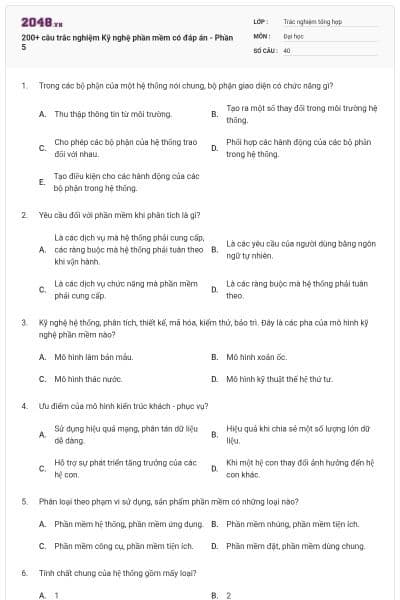 200+ câu trắc nghiệm Kỹ nghệ phần mềm có đáp án - Phần 5
