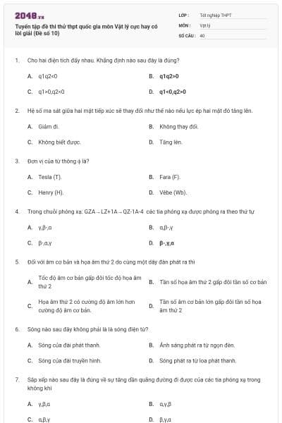 Tuyển tập đề thi thử thpt quốc gia môn Vật lý cực hay có lời giải (Đề số 10)