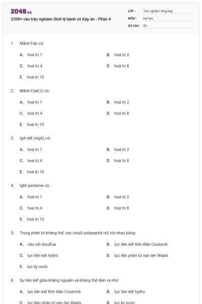 2200+ câu trắc nghiệm Sinh lý bệnh có đáp án - Phần 4