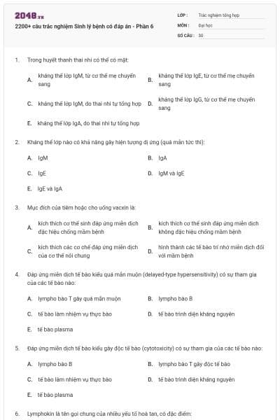 2200+ câu trắc nghiệm Sinh lý bệnh có đáp án - Phần 6