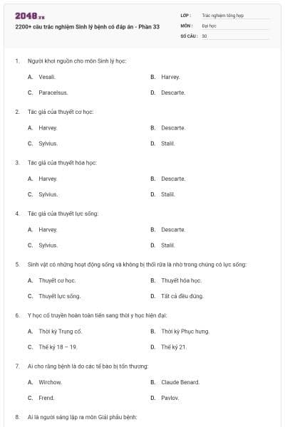 2200+ câu trắc nghiệm Sinh lý bệnh có đáp án - Phần 33