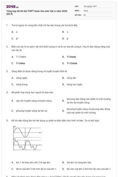 Tổng hợp đề thi thử THPT Quốc Gia môn Vật Lí năm 2020 (Đề 8)