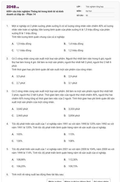 600+ câu trắc nghiệm Thống kê trong kinh tế và kinh doanh có đáp án - Phần 14