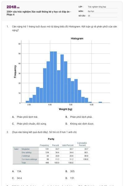 200+ câu trắc nghiệm Xác suất thống kê y học có đáp án - Phần 4