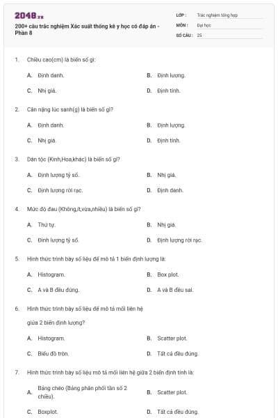 200+ câu trắc nghiệm Xác suất thống kê y học có đáp án - Phần 8