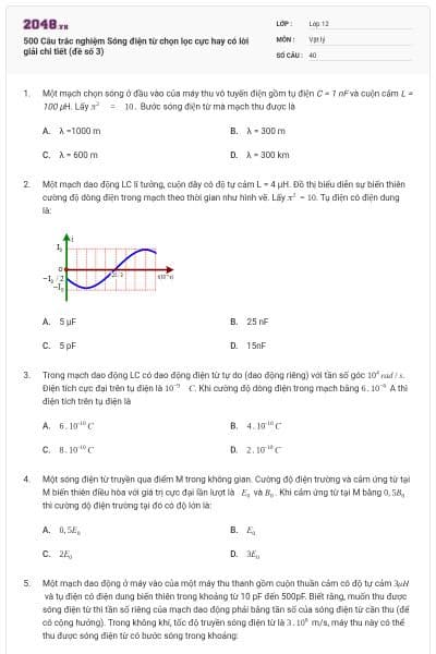 500 Câu trắc nghiệm Sóng điện từ chọn lọc cực hay có lời giải chi tiết (đề số 3)