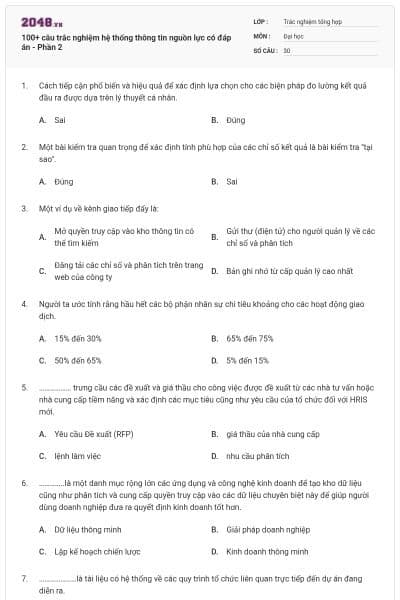100+ câu trắc nghiệm hệ thống thông tin nguồn lực có đáp án - Phần 2