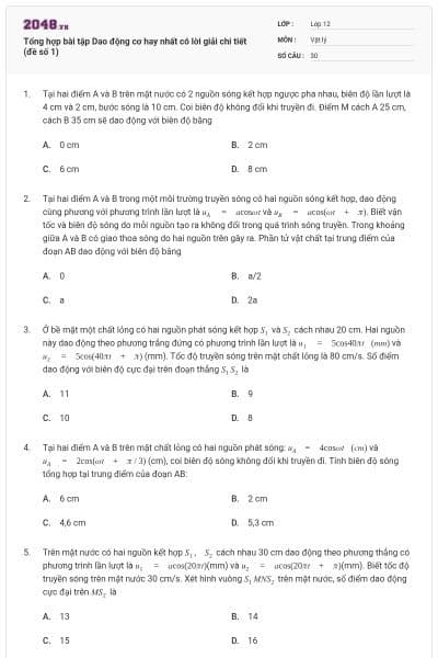 Tổng hợp bài tập Dao động cơ hay nhất có lời giải chi tiết (đề số 1)