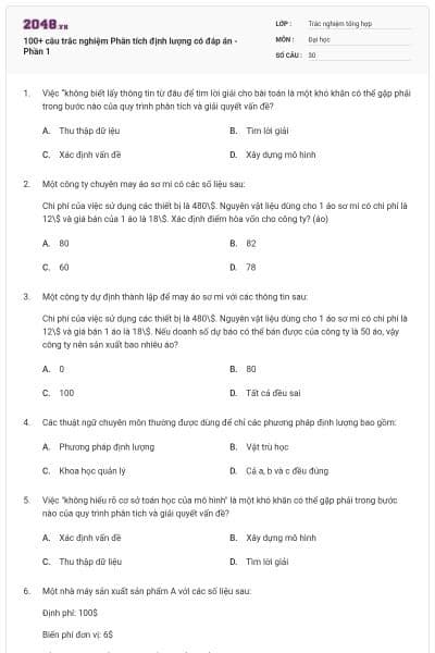 100+ câu trắc nghiệm Phân tích định lượng có đáp án - Phần 1