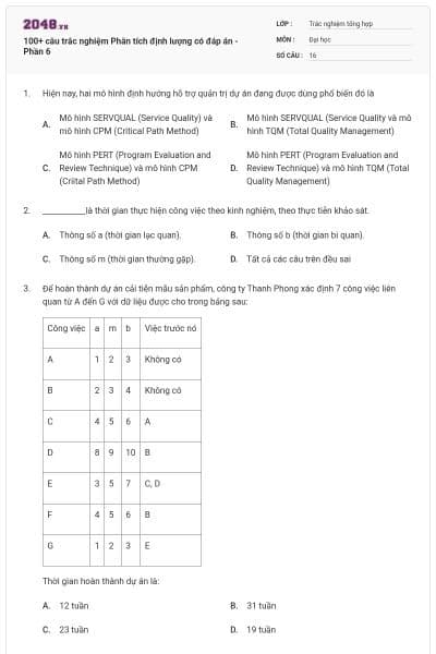 100+ câu trắc nghiệm Phân tích định lượng có đáp án - Phần 6