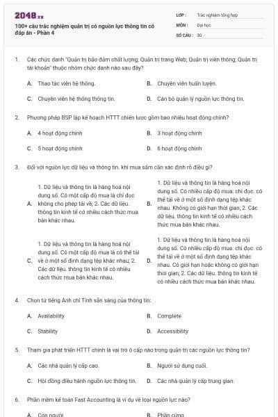 100+ câu trắc nghiệm quản trị có nguồn lực thông tin có đáp án - Phần 4