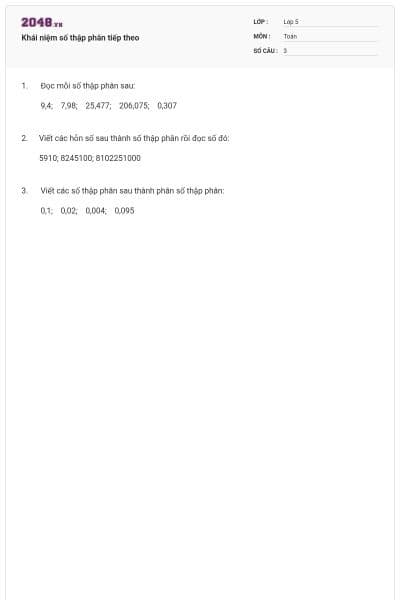 Khái niệm số thập phân tiếp theo